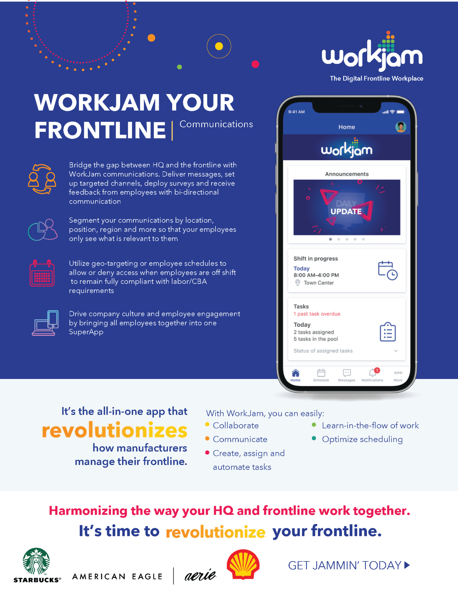 Communications Overview Workjam