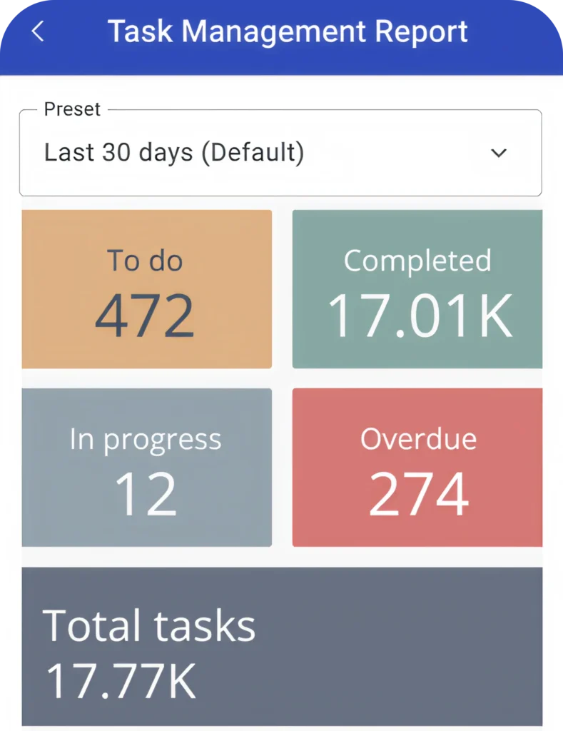 Data Analytics (DaaS): Proving ROI Through Patient Outcomes illustration