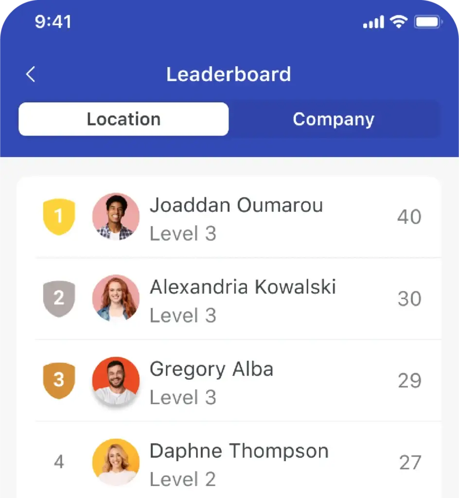 WorkJam platform interface showing a frontline employee recognition leaderboard with team member names and profile photos.