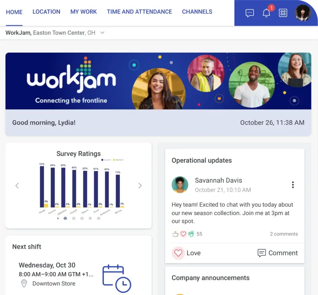 High-level administrative dashboard in the WorkJam platform displaying operational metrics and frontline engagement data.