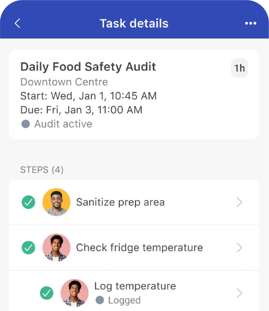WorkJam mobile interface displaying a Daily Food Safety Audit with completed sanitation and temperature steps.