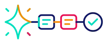 Icon of an AI sparkle connected to a row of tasks that ends in a check mark