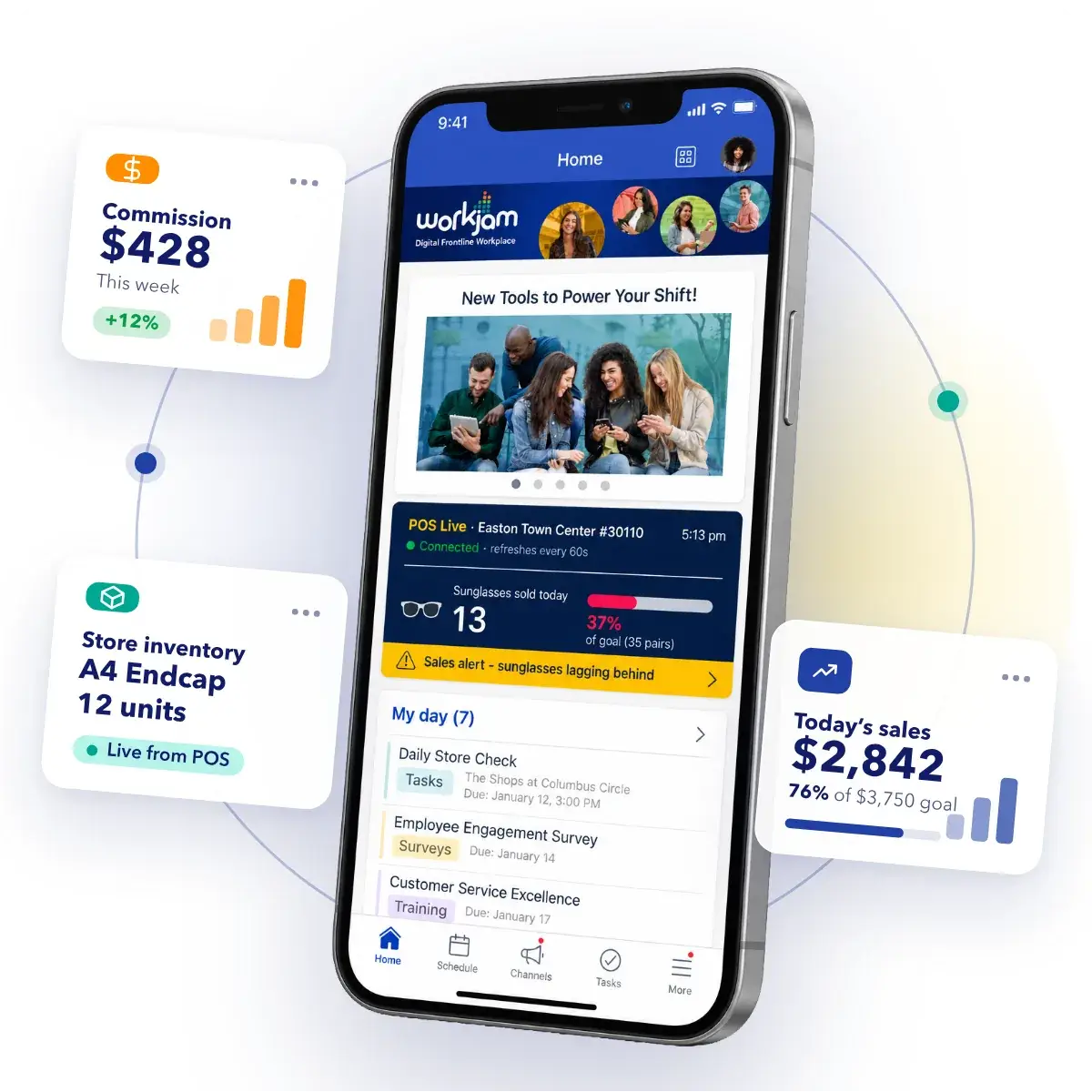 WorkJam mobile home screen with a live POS widget showing 13 sunglasses sold against a 35-pair goal, surrounded by widget cards for weekly commission, store inventory and today's sales